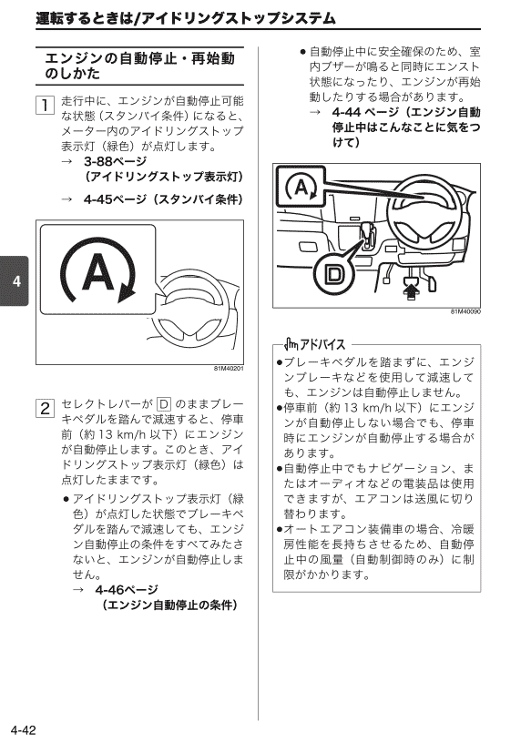 アイドリングストップ